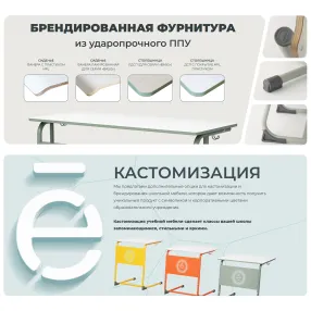 школьная парта 1-местная basis (модель пш7/1)