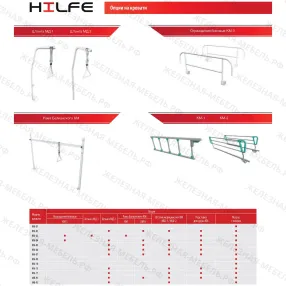 кровать медицинская mb-93 (электропривод)