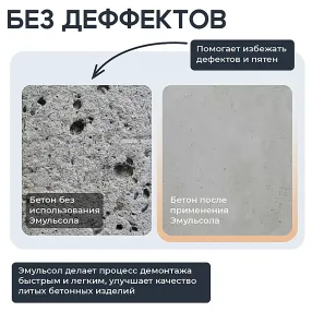 смазка для опалубки эмульсол экс концентрат 20 литров