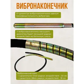 гибкий вал 3,0м с вибронаконечником 28мм